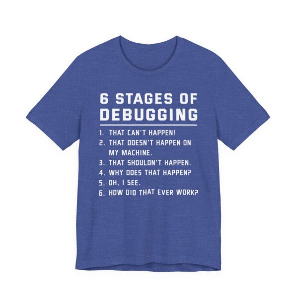 Six Stages of Debugging | Funny Software Engineer T-shirt
